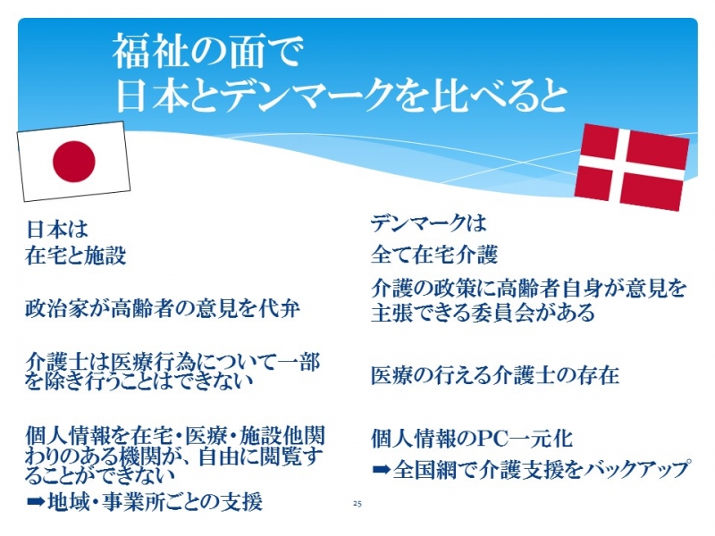 職員研修 うらやす和楽苑 公式ホームページ 広域型特別養護老人ホーム 浦安市当代島